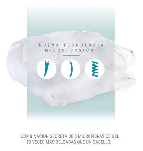 Sognare® 1 Cubre Colchón Extra Individual + 2 Almohada Suave