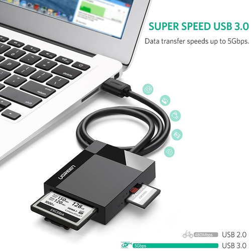 Lector De Tarjetas Ugreen Usb 3.0 4 Memoria Tf Sd Sdxc Sdhc