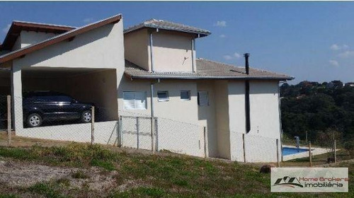 Imagem 5 de 9 de Casa Em Condomínio Para Venda Em Itupeva, Cafezal, 3 Dormitórios, 3 Suítes, 5 Banheiros, 5 Vagas - 17318o_2-850270