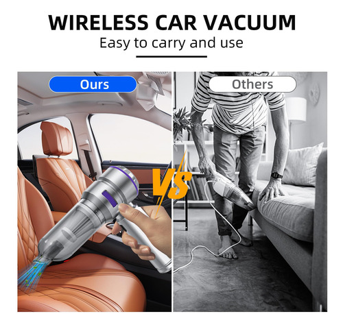 Aspirador De Coche Winwend High Power 22000pa Portátil