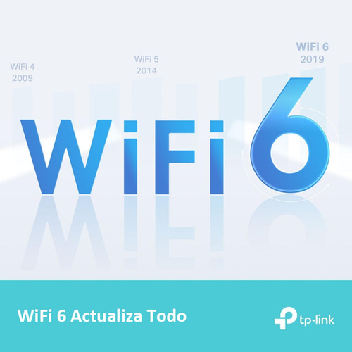 Router Wifi 6 Doble Banda Tp-link Archer Ax12 Fácil De Usar