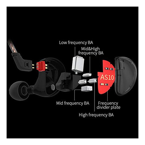 Auriculares In-ear Kz As10 - Auriculares Intrauditivos Con C