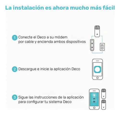 Sistema Mesh Wifi 5 TP-Link Deco M4 AC1200 Gigabit 1 unidad V1