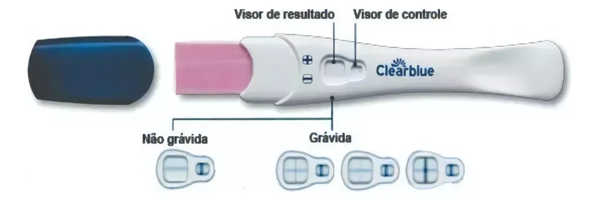 Terceira imagem para pesquisa de teste de gravidez com indicador de semanas