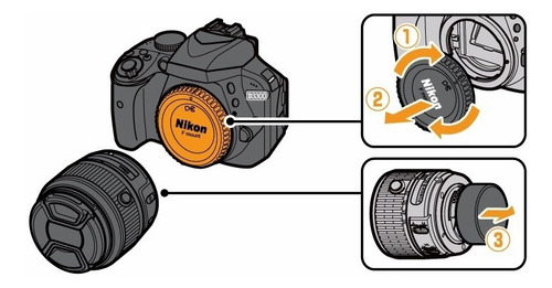 Kit Tapa Trasera Lente Y Tapa Cuerpo Para Lente Y Cam Nikon