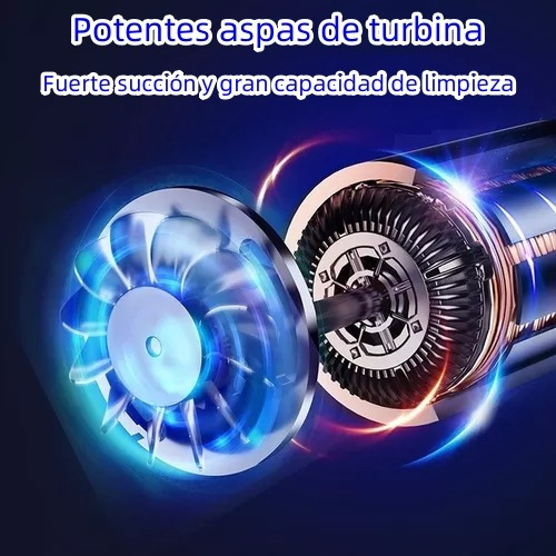 Aspirador De Mano Aspiradoras Para Automóvil Hogar Portátil