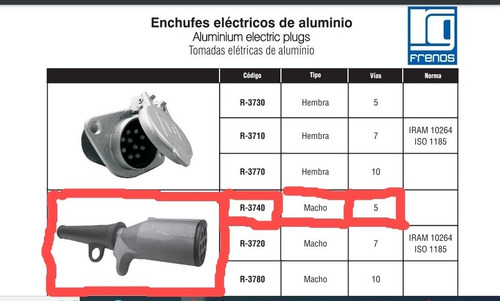 Ficha Electrica De 5 Puntas Normal Rg Frenos R3740