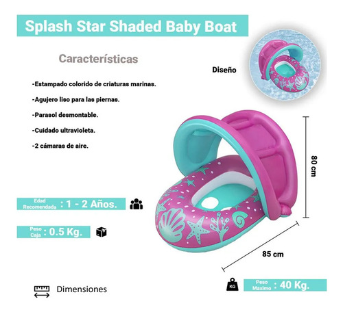 Inflable Andadera Con Techo Infantil Salvavidas Bluescape