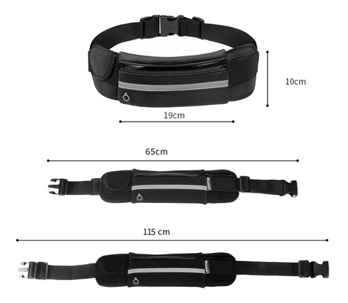 Imagen 5 de 6 de Riñonera Running Deportes Expandible Celular Tarjetas Llaves