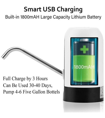 Imagen 5 de 5 de Dispensador De Agua Eléctrico Usb Recargable