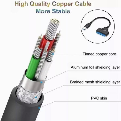 Y Cable Adaptador Usb 3.0 A Sata 2.5 Ideal Para Hdd Laptop