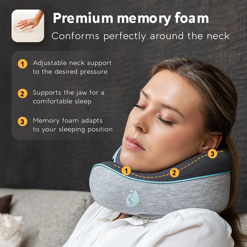 Almohada De Cuello Airplane - Soporte 360° Memoria - Viaje R
