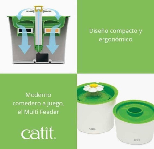 Fuente Bebedero Gato 3 Lts Catit Recirculante Filtro Agua F
