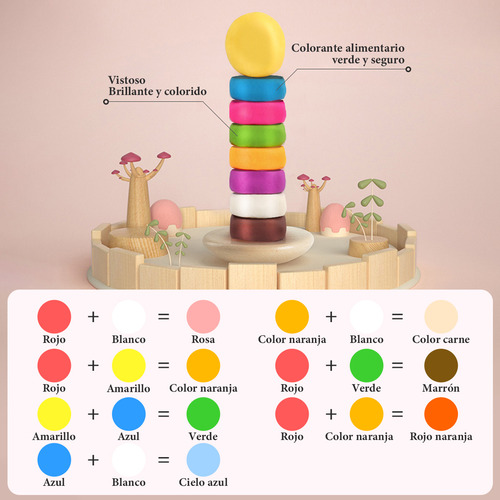 Play Doh Set De Helados Y Sushi Plastilinas De Colores 42p