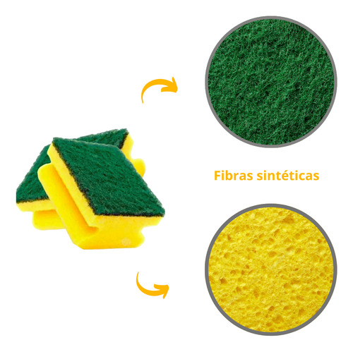 Esponjas Amarillas Acanalada De Cocina Aseo Pack 5