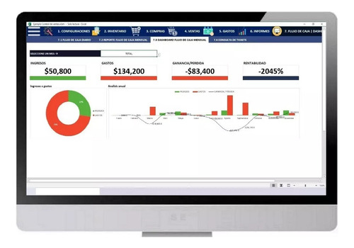 Sistema De Control De Ventas Automatico Graficos Y Analisis