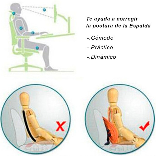 2 Soporte Lumbar Ergonómico Respaldo Espalda Silla Automóvil