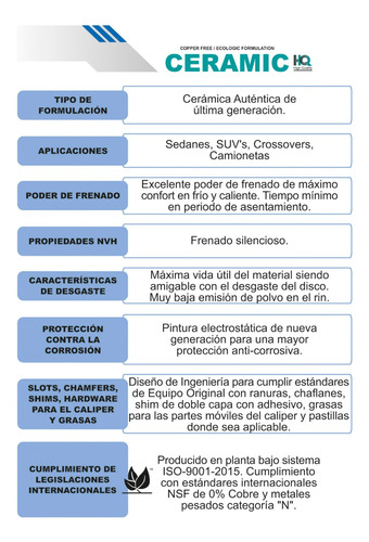 Balatas Traseras Nissan Sentra 2020-2023 (9541-d2306)
