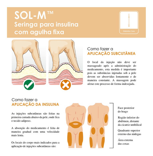 Seringa De Insulina 0,5ml C Agulha Fixa 0,25mmx6mm Blister