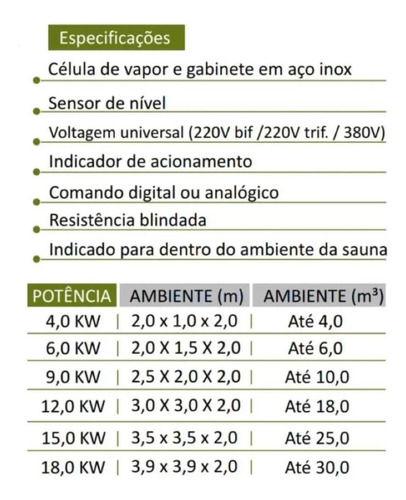 Sauna Vapor Sodramar 18kw Até 30m³ Com Kit Instalação Inox