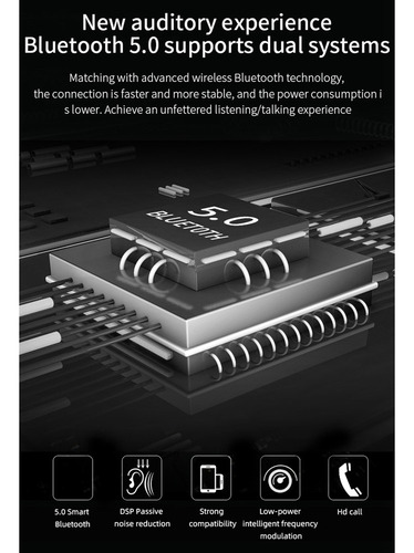 Rex Lentes De Audio Audífonos Inteligentes Bluetooth Lentes,