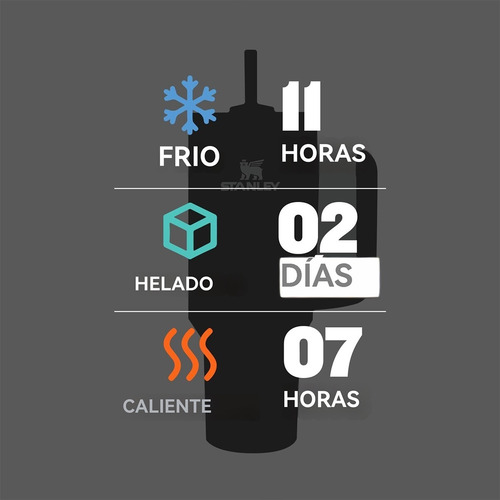 Jf Stanley Quencher Vaso Acero Inoxidable Aislado Al Vacío