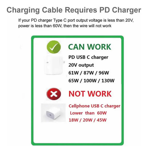 Cable De Carga Tipo C A Magnético 3 Para Macbook Air Pro