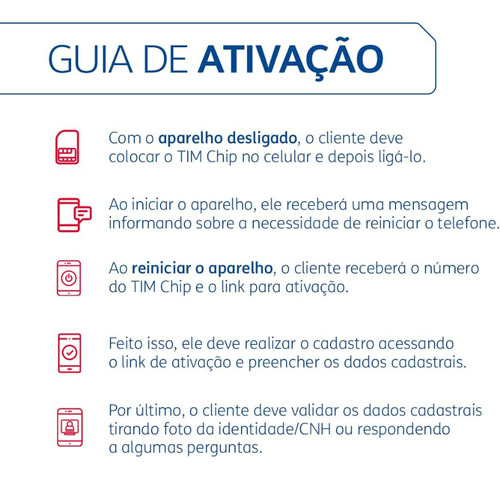 Chip Para Celular Tim Pré Pago