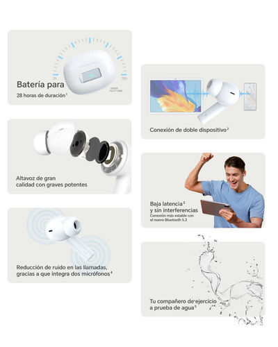 Audífonos Bluetooth Honor Cholce Earbuds X3 Lite Blanco