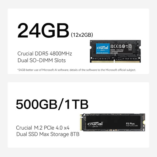 Beelink Mini Pc Eqr6 Ryzen 7 7735hs 24gb Ddr5 500gb Stock Ya