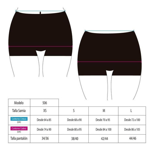 Imagen 4 de 4 de Bikini Short Estilo Hot Pant Color Negro