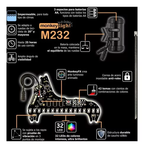 Monkeylectric Monkey Light M232 Luces Led Para Bicicleta