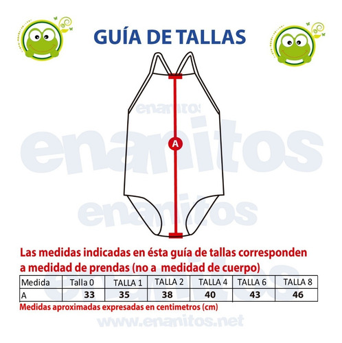 Imagen 3 de 5 de Trajes De Baño Para Niñas- Unicornio