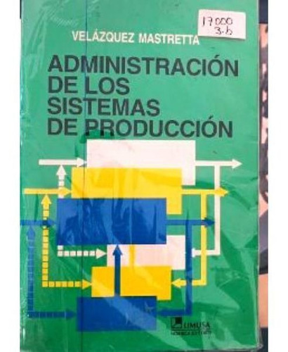 Administracion De Los Sistemas De Produccion