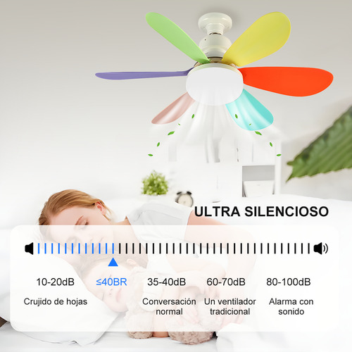 Lámpara De Ventilador Luz Led, E26/e27 Ventiladores De Techo Con Control Remoto, 40w Luz De Ventilador Con Foco Led, 52cm