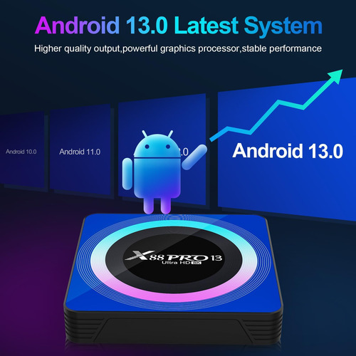 Caja De Tv Android 130, Caja De Android De 6k 8k Con 4 Gb D