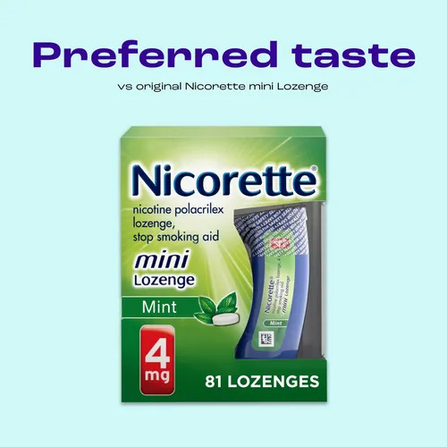 Nicorette Mint Mini Pastillas Dejar De Fumar Ayuda 4mg 20 Ct