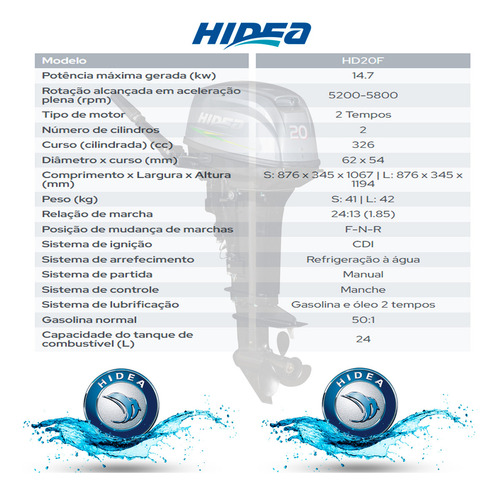 Motor de Popa Rabeta Curta Hidea HD20F 20hp 2 tempos Com Marcha Câmbio Ré Frente Neutro Hv2