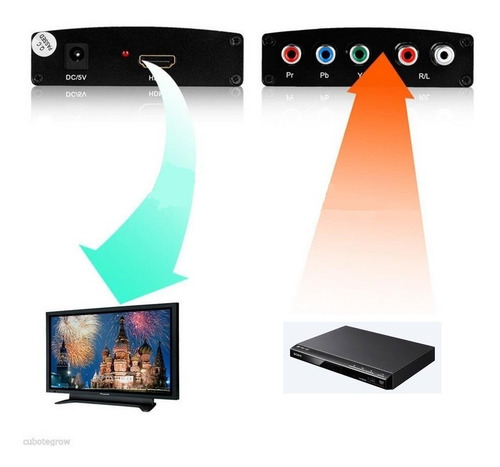 Imagen 3 de 8 de Conversor Componente Rgb Ypbpr A Hdmi Audio + Video Local
