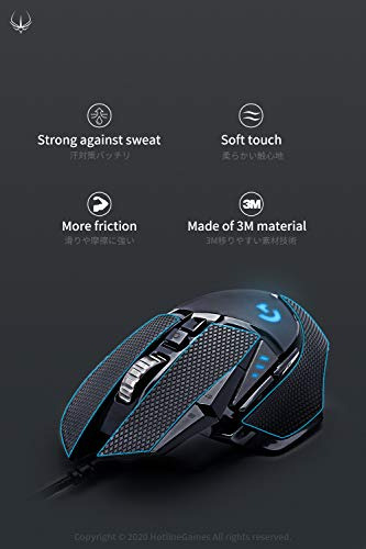 Grip Upgrade Pack Para Razer Viper V2 Pro - Antideslizante