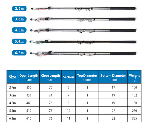 Vara De Pesca Telescópica De 3,6 M, Vara De Pesca De Fibra D