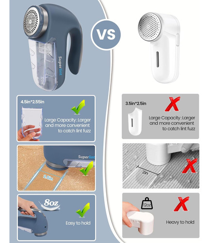 Quitapelusas Electrica Super Lint, Automático, Azul Marino