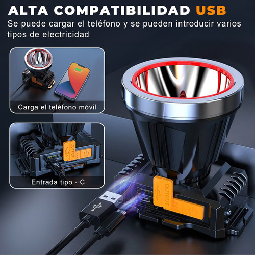 Lámpara Tipo Minero Recargable Y Potente De Cacería Led