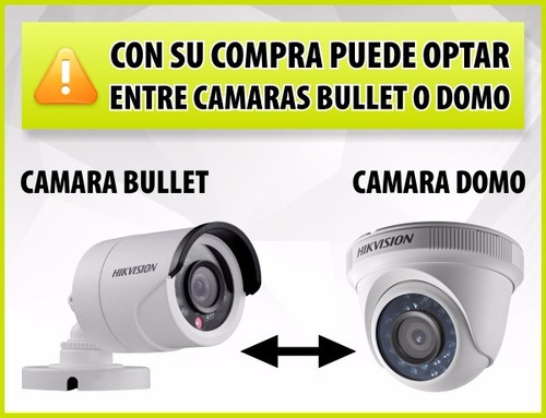 Imagen 5 de 10 de Kit Seguridad Hikvision 8 + 1tb + 6 Camaras M3k