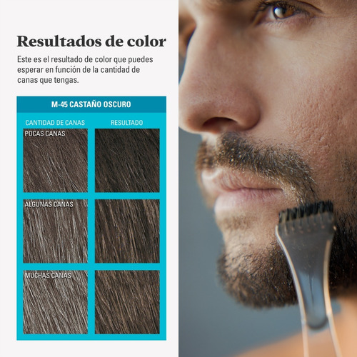 Tintura Just For Men Barba y Bigote 3-Pack tono castaño oscuro x 84g