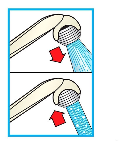 Imagen 2 de 8 de Ducha De Mano 2 Funciones Blanco 2755/2s Siroflex Aquaflex