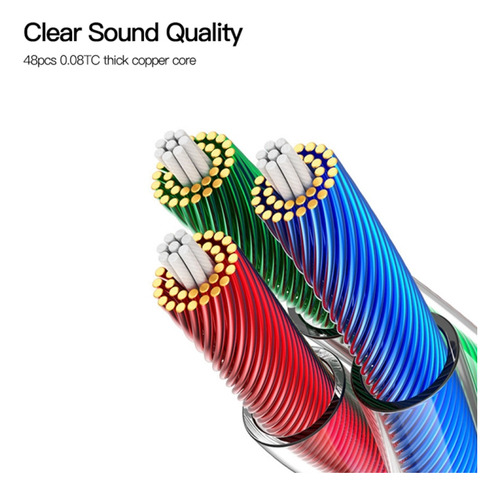 Yau39 3.5mm Male To 3.5mm Male Aux Audio Adapter Cable