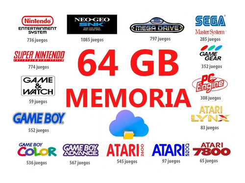 7000 Juegos Consola Retro Arcade Hdmi Tv Ness Dos Jugadores