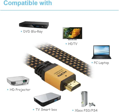 Million Cable Ultra Hdmi De Alta Velocidad De 12 Pies (3,6