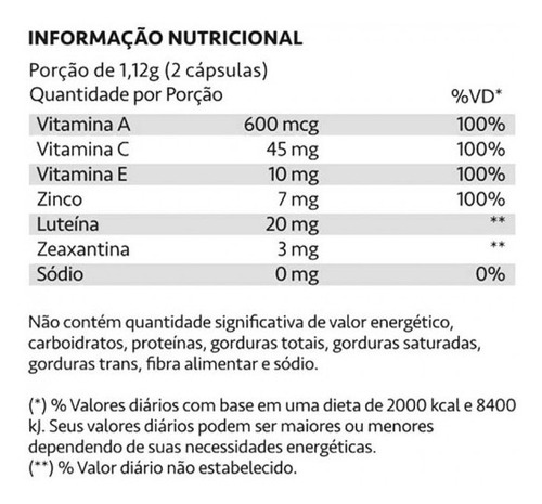 Luteimax Luteína & Zeaxantina Zinco + Vit A, C, E Maxinutri